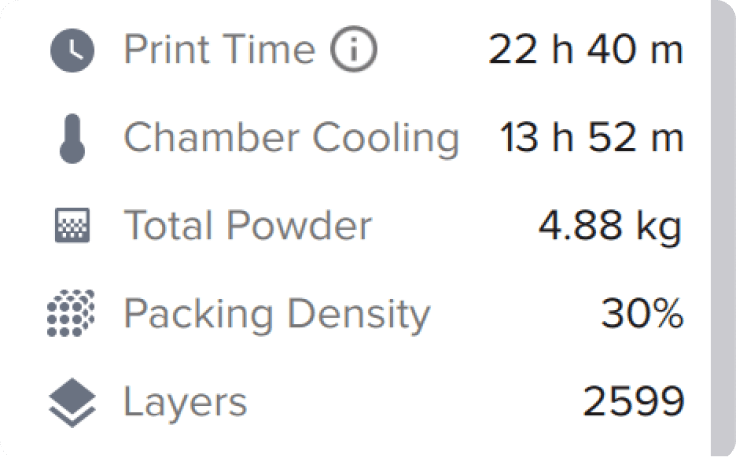 Detailed Print Information