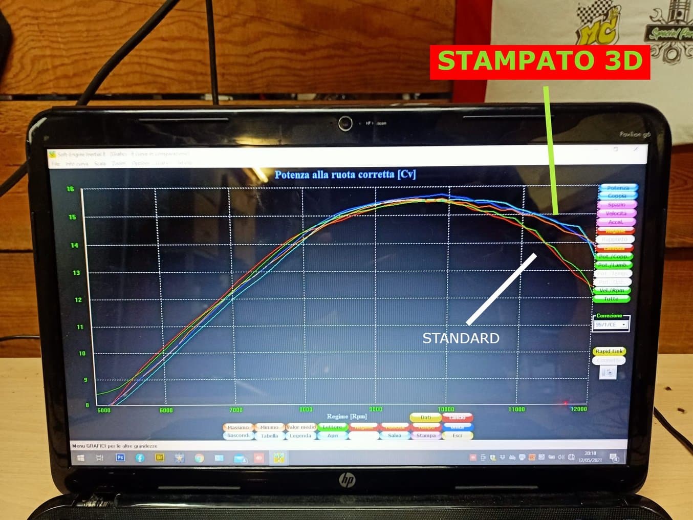 Curva di erogazione che mostra l’incremento di prestazione.