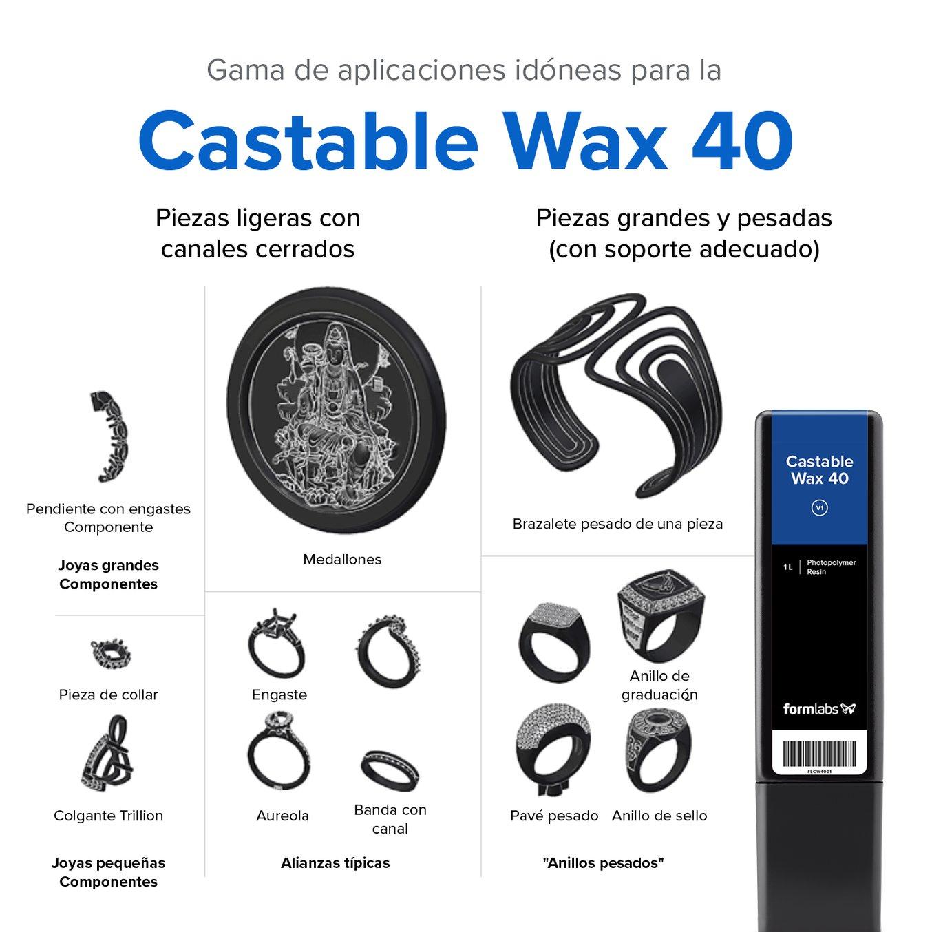 Infografía - Castable Wax 40 Resin - Material de impresión 3D